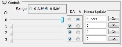 Example: Setting 5V output on channel 0 Click the 0-5V range radio button. Set the Channel 0 slider to max. Figure 5: Example for D/A settings Now channel 0 outputs 4.9999V.