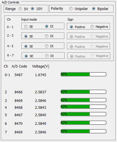 3.2 Differential input mode Choose the Range and Polarity from the respective group boxes. Click on the DI Radio button from Input mode group box.