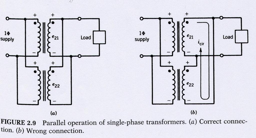 Parallel operation of transformers Wrong connections give