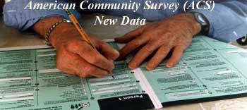 American Community Survey Continuous monthly survey