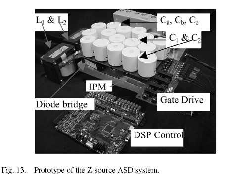 Fig. 13: Prototype of the Z-source ASD system Fig.