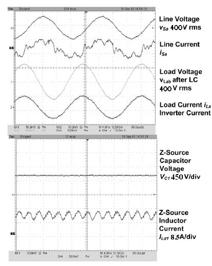 simulation results. For a motor drive system, the required dc capacitance is relatively small for a tolerable voltage ripple mainly resulted from rectification.
