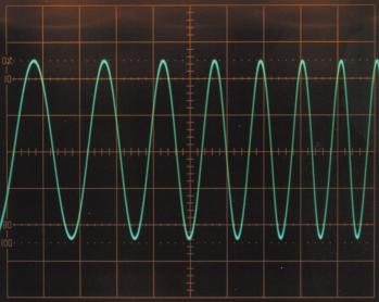 Variable symmetry/duty-cycle is available for all waveforms.