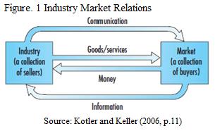 comunicare utilizate pentru schimbul de date și informații în cadrul unei rețele de comunicații 6.
