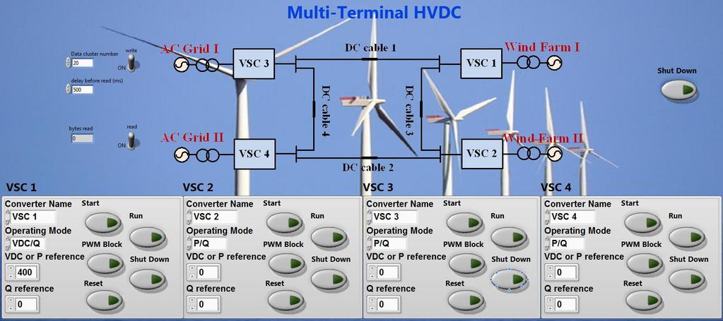 MT-HVDC