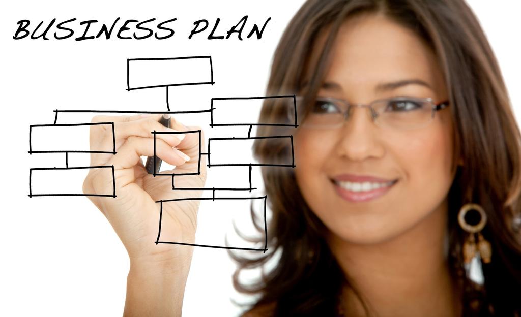 That is why I came up with my Brilliant Business Plan a simple one page plan for your business that can be created in just 7 easy steps.
