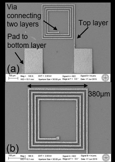 Finally, a thin layer of silicon nitride was sputtered as an insulation and protection layer. The SEM picture of a fabricated tracer antenna is shown in figure 4.