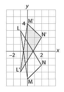 Master 8.29 Extra Practice 6 Lesson 8.6: Graphing Translations and Reflections 1. Trapezoid ABCD has vertices A( 1, 1), B(1, 1), C(1, 3), and D( 1, 1).