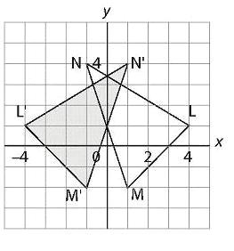 Plot these points on a coordinate grid: A(1, 6), B(2, 4), C(4, 4), O(0, 0) a) Draw the image of quadrilateral ABCO after a translation 2 units left and 3 units up.