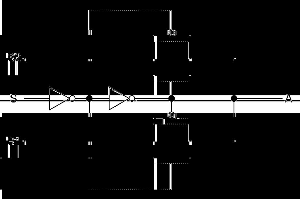 6. Block Diagram 7. Principle of Operation 7.1. Truth Table Inputs S L H Function A port = B1 port A port = B2 port 8.