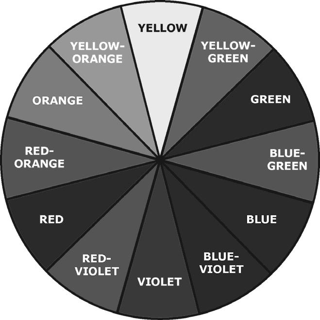 EXMPLE ITEMS MS rt I Studio, Sem 1 Use image 4 on the olor Image ard to answer the next question. 8 What is a primary color scheme?