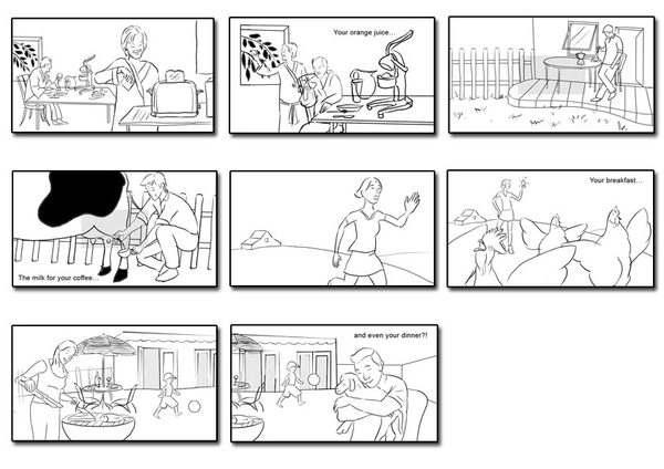 Storyboard for a Commercial Production The commercial's goal was to
