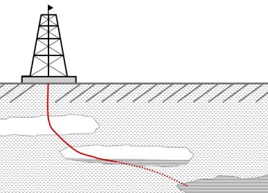 APPLICATION NOTE Accelerometers for Drilling Oil and gas extraction have tremendously evolved over the last century.