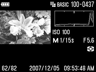 This histogram shows that the higher pixel values are never used in the image, indicating that the image is underexposed, and therefore will appear dark.