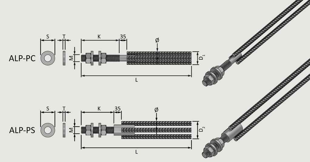 6 2.5 ALP-PC anchor bolts ALP-PC anchor bolts are used for connecting columns to foundations in connections transferring normal and shear forces as well as bending moment.