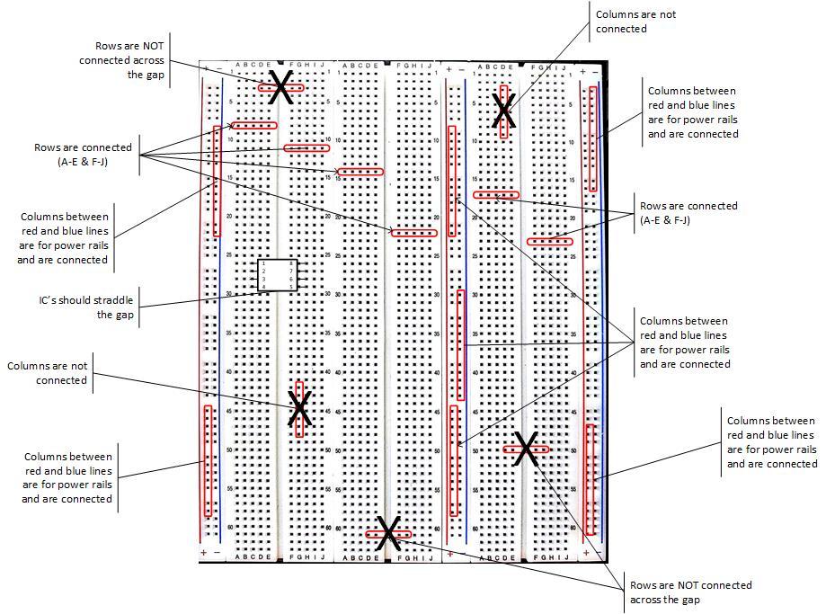 Figure 2 Procedure: 1. Map breadboard internal connections 1.1. The logic trainer should be off for this part of the experiment.