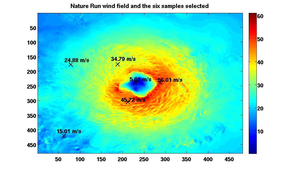 Wind Speed Retrieval Using Delay Waveform Slope (DWS) Nature Run Sample