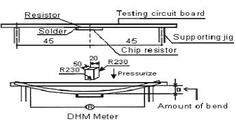Test Item Test Methods Description JIS-C5202-6.11.4 Put the resistor in the vessel of temperature 100 Steam relative humidity 100% for 4 hrs then immerse it in solder pot at 230±5 for 3 secs.