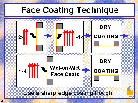 An automatic coating machine can improve the repeatability to a tolerance of plus or minus 1 micron.