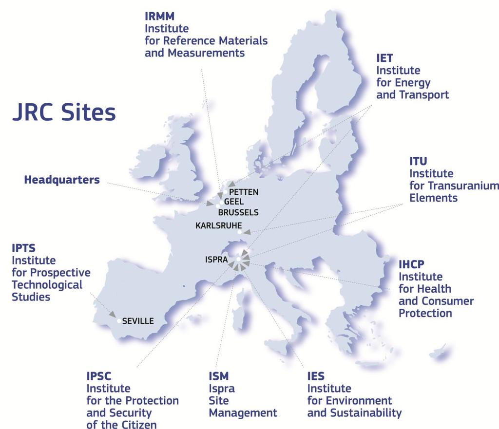 The European Commission Joint Research Centre (JRC) Staff: #