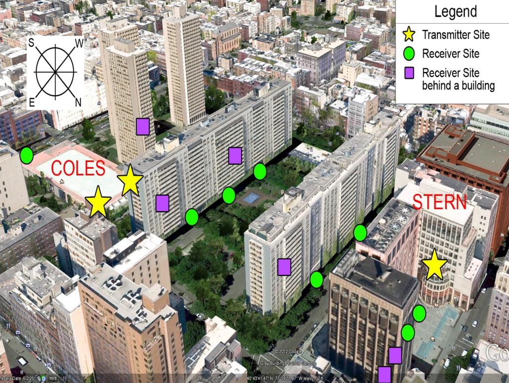 Fig. 1. A map showing 28 GHz measurement locations in New York City. Three transmitter locations are shown as yellow stars, and receiver locations are shown as green dots and purple squares.