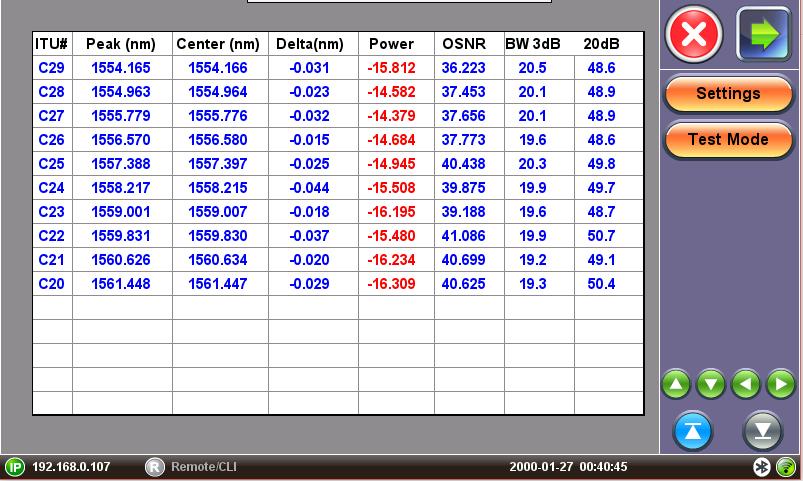 FEATURES Channel Table View View all channels simultaneously in tabular format. User defined Alarm thresholds are used to highlight issues in red.