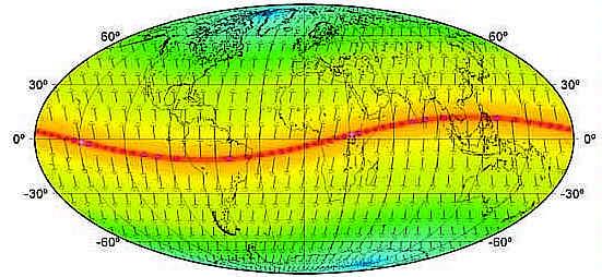 Ionosphere - geographic distribution Ionosphere EC and scintillation occur near the magnetic poles and along the magnetic equator Where do these ionosphere effects occur?