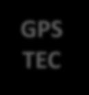 Jicamarca GPS TEC