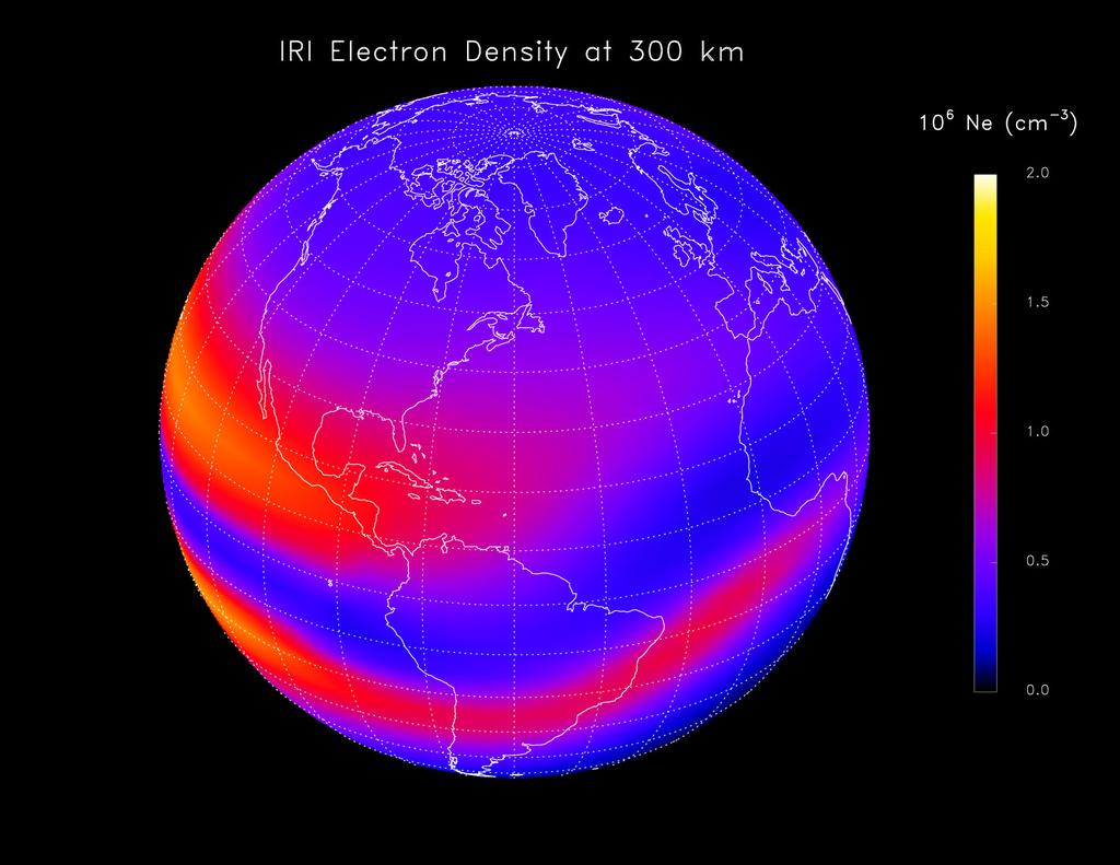 y" a.k.a., equatorial ionization anomaly,