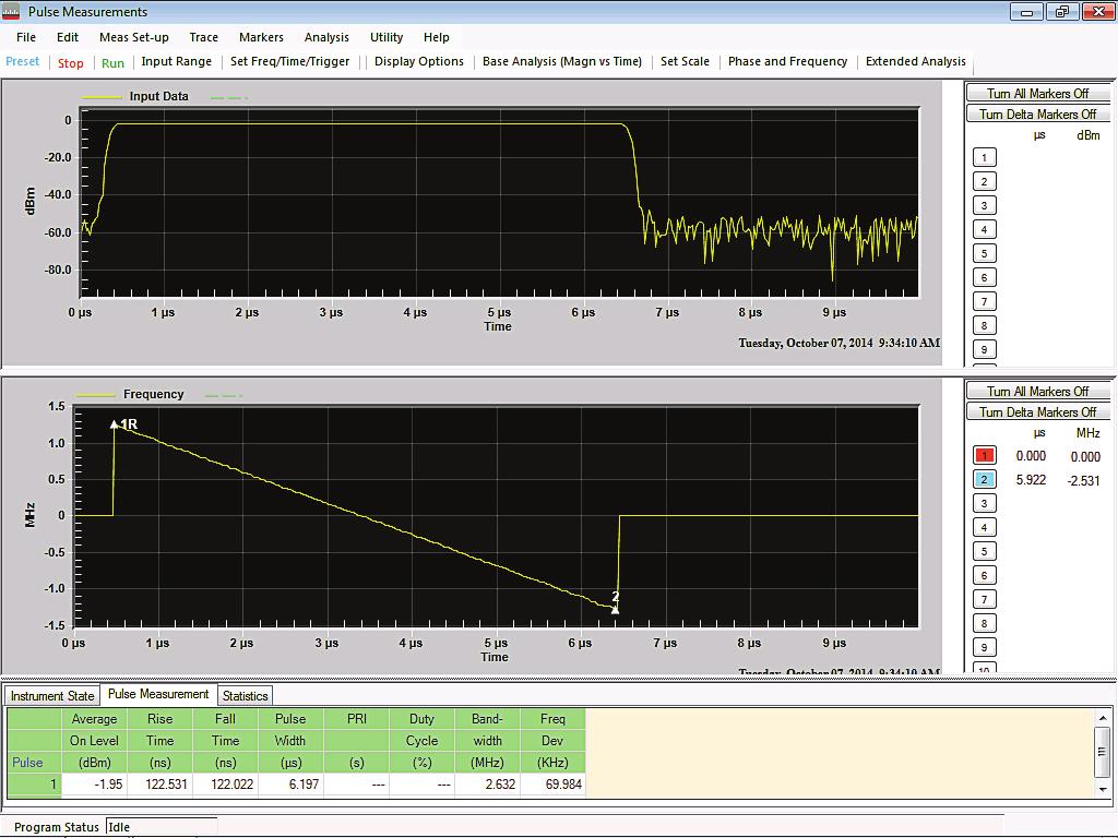 06 Keysight N9051B Pulse Measurement Software X-Series Signal Analyzers - Technical Overview Phase and frequency measurements The core software (2FP) enables analysis of RF amplitude only (i.e. magnitude or envelope versus time).