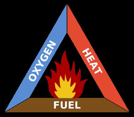 You could take away the fuel, oxygen, or heat. Fire extinguishers are often used to put out fires.