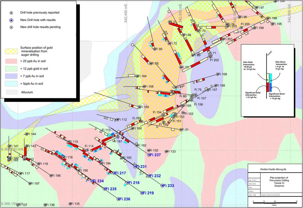 APPENDIX 3 Plan View Drilling Collar Hole Locations at Trench 31 Area Sorpresa Project Area with Previous Percussion Drilling