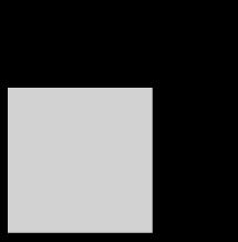V Nitica tion of the 2-squares The possible tilings of a 3 3 square are shown in Figure 7 In cases a) through d) the cell labeled * has to be covered by the missing cell in