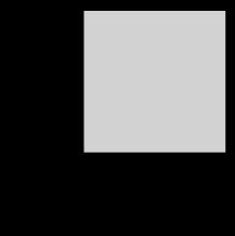 and in two ways for ( m+ 3) ( m+ 3) squares We show now that after the addition of the 2-squares to the staircase the resulting region can be tiled by 2 rectangles This is