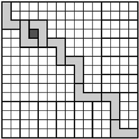 the extra 2 2 squares that are added in the central region do not need to be divided in two equal parts, but rather can be divided arbitrarily If the extra 2 2 squares are placed, then the region
