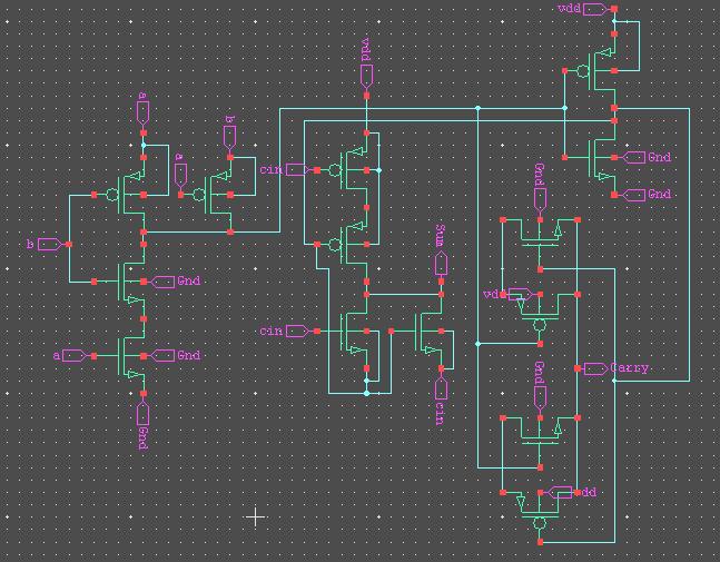 2.6 Static Energy Recovery Full Adder (SERF) Figure 5: 14T full adder Static energy recovery full adder [6] consists of 10 transistors. The inputs are A, B and C in and the outputs are sum and carry.