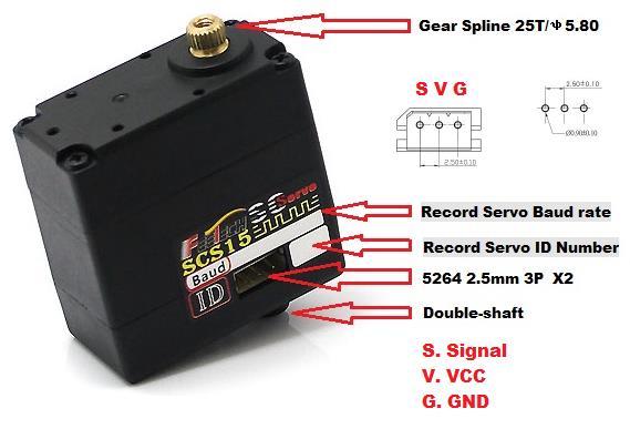 After programmed servo ID, to be best way is written it on the sticker of servo. If not, maybe you will forget the ID when you programmed many servos. SCServo have kinds of baud rate available.