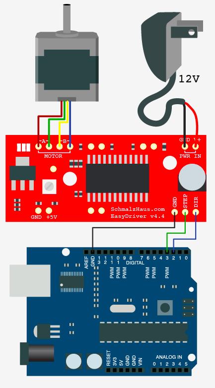 It has three leads: VCC, GND and CONTROL INPUT. The control input is connected to a digital pin of the Arduino which controls the angle of rotation of the servo.
