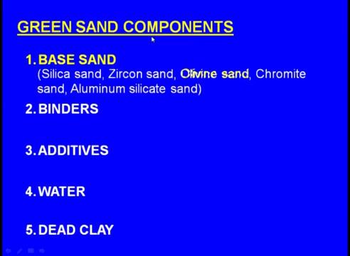 (Refer Slide Time: 20:45) Next one. So, we are learning about the base sands.