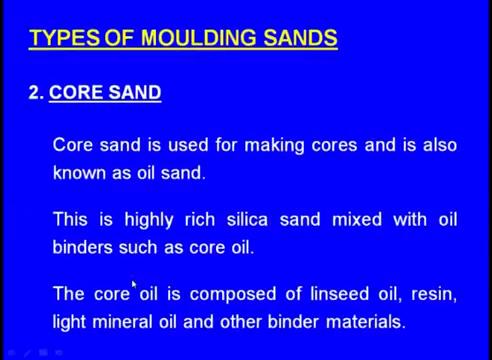 (Refer Slide Time: 02:02) Green sand is also known as tempered or natural sand which is just a mixture of base sand like silica sand, zircon sand with