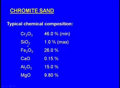 Yes it contains the chromium oxide 46 percent minimum, next it contains silicon dioxide 1 percent maximum,