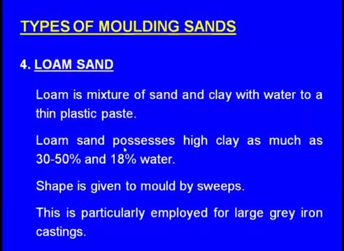 (Refer Slide Time: 04:37) Next one the loam sand it is a mixture of sand and clay with water to a thin plastic paste.