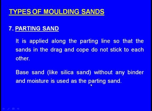 (Refer Slide Time: 09:18) Next one parting sand it is applied along the parting line.
