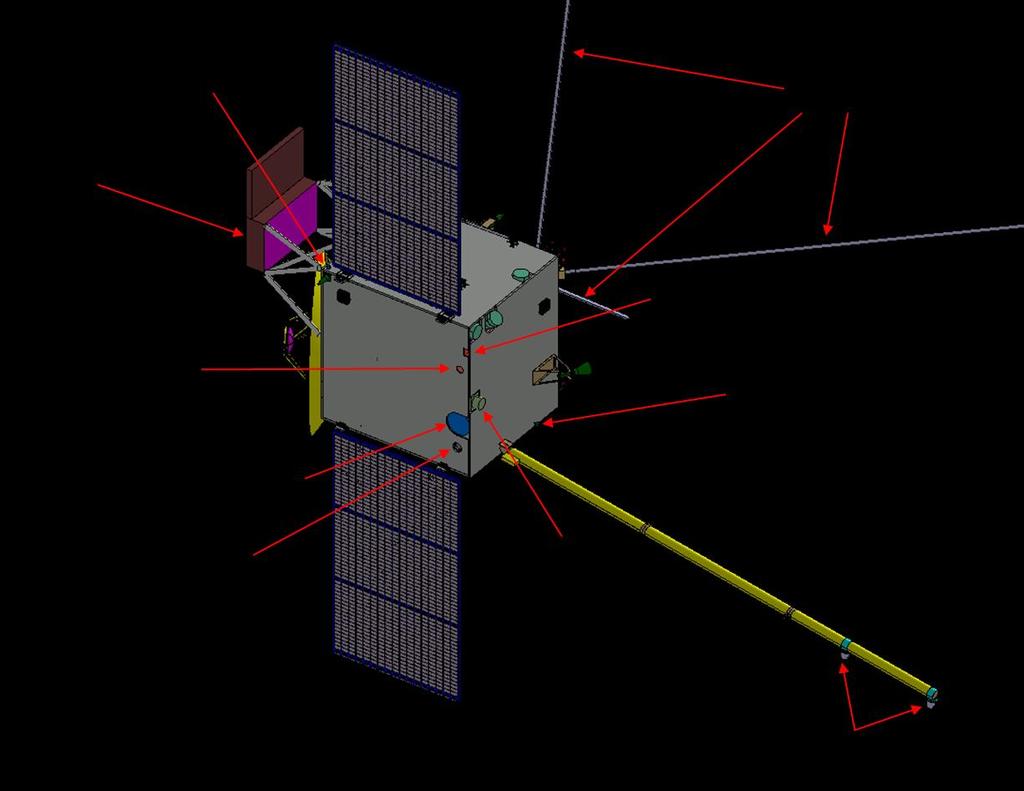 Spacecraft Design Overview Payloads Suite Payloads Type Accommodation & Pointing Direction 1x Coronagraph Remote Sensing Inside the platform structure, 1x Magnetograph Remote Sensing looking at the