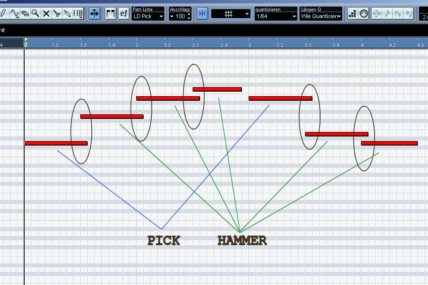 Using SHIZIT2 with your sequencer SHIZIT2 makes your life with a sequencer much easier because all the articulations are in one