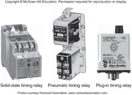 Timing Relays An Introduction A time actuated control relay in which a fixed