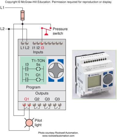 Figure 7-29 PLC programmed on-delay timer Hardware wire Pressure Sw => I3 (input) Pilot Light => Q1 (Output) Enter Ladder diagram using