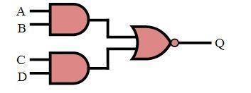 AND-OR-Invert gates: Figure shows an AND-OR circuit. The figure below shows the AND-OR-Invert circuit.