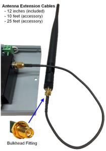 If the Wireless Bridge Mdule is munted in a lcatin that is internal t an enclsure r is in an area that makes wireless transmissin t ther devices impractical, tw lnger antenna extensin cables (10-ft