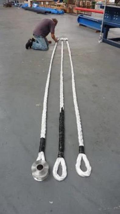Rope Testing